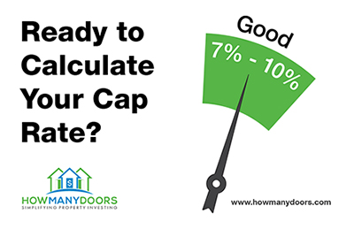 investment property calculation cap rate meter