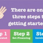 3 Steps to Your First Property